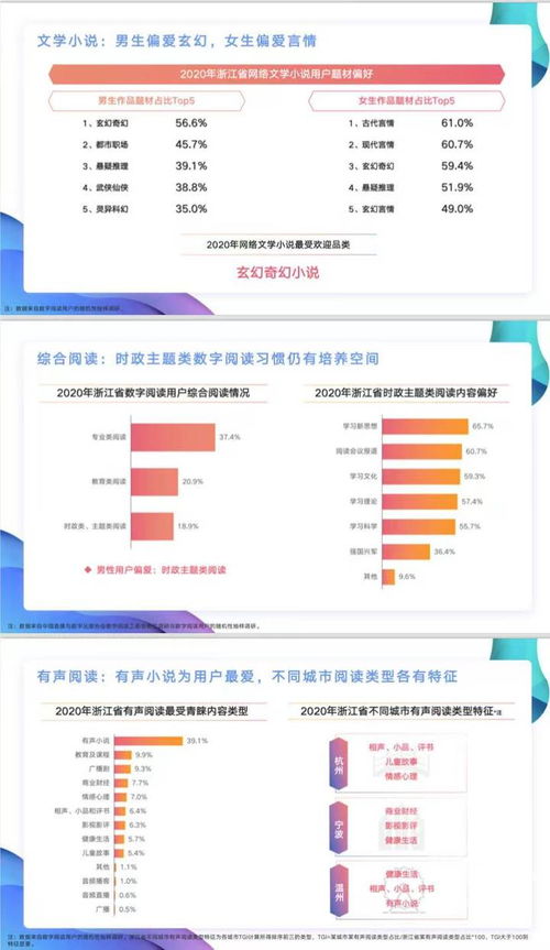 创意天堂 杭州数字文化创意软件开发的浪潮与未来