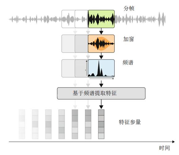 李广,公司经营范围包括:一般项目:数字文化创意软件开发